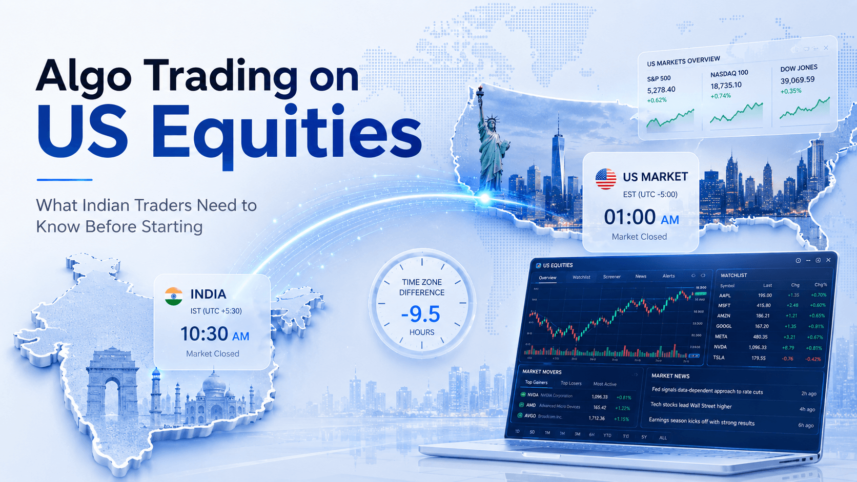 Algo Trading on US Equities: What Indian Traders Need to Know Before Starting